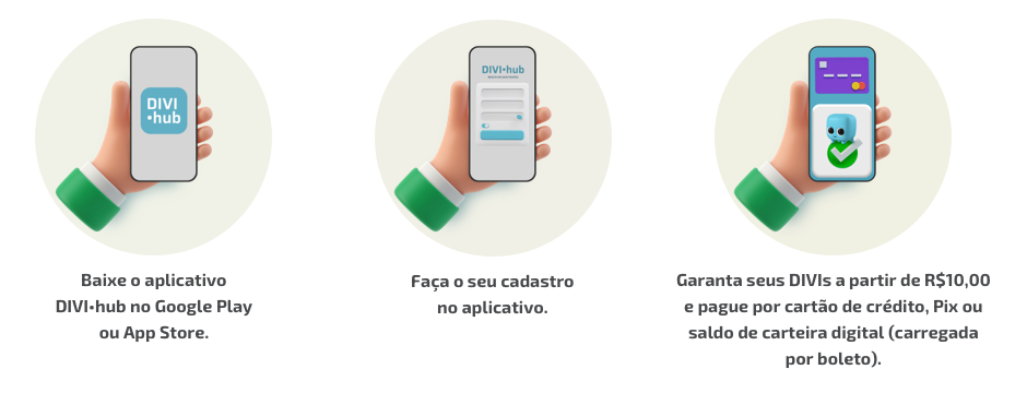 Amitis
