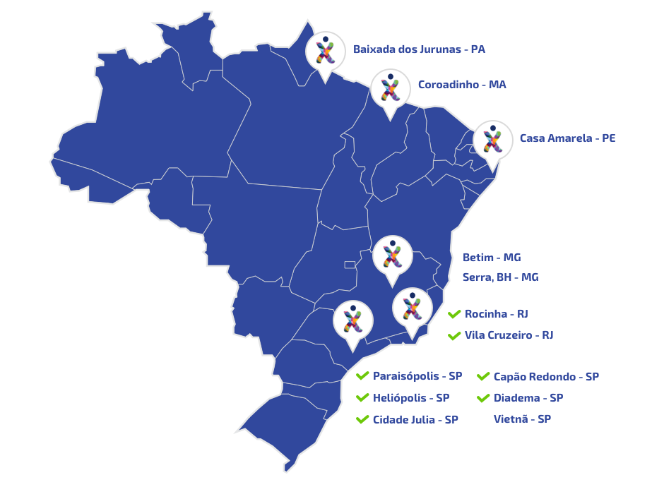 Referência criativa