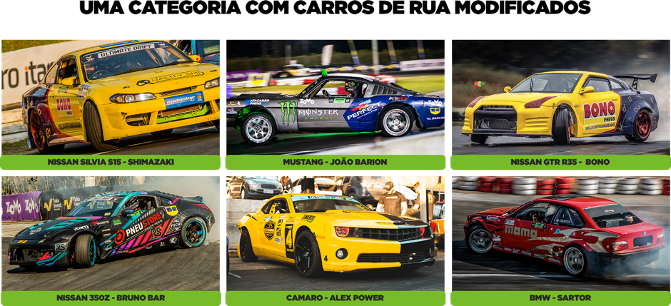 Categoria de Carros de Rua Modificados